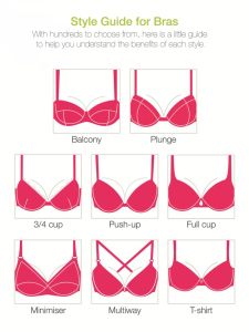 Style_Guide_For_Bras